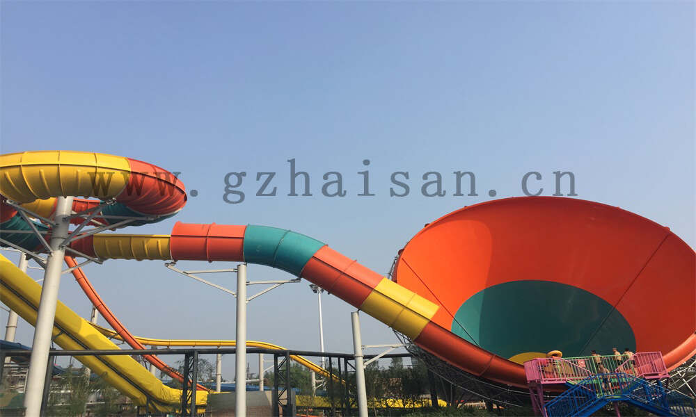 水上乐园投资是否需要特定的许可证？